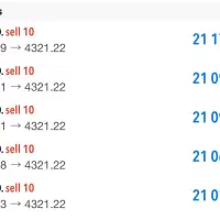 کانال معاملات فارکس