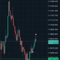 آموزش پیشرفته ترید|خدمات آموزشی|اصفهان, دشتستان|دیوار
