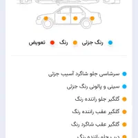 برلیانس 320 اتومات|خودرو سواری و وانت|رشت, فلسطین|دیوار