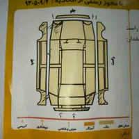پارس موتور جدید 1401|خودرو سواری و وانت|مشهد, توس (بلوار توس)|دیوار