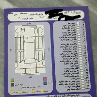 پارس دوگانه کارخانه مدل ۹۸|خودرو سواری و وانت|جوانرود, |دیوار