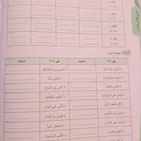 کتاب کار عربی نهم مبتکران رشادت|کتاب و مجله آموزشی|بجنورد, |دیوار