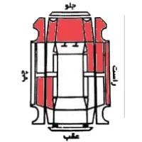 پژو 405 glx دوگانه فابریک|خودرو سواری و وانت|مبارکه, |دیوار
