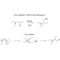 تدریس و حل سوالات شیمی آلی|خدمات آموزشی|تهران, اقدسیه|دیوار