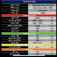 دستگاه تزریق پلاستیک تولید درب بطری آب معدنی|ماشین‌آلات صنعتی|اصفهان, آزادگان|دیوار