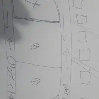 ۲۶۶۰ متر زمین کشاورزی جنب مدرسه مله ماران سیروان|فروش زمین و ملک کلنگی|کارزان, |دیوار