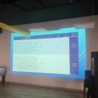 پروژکتور استوک اروپایی