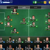 اکانت مربی برتر