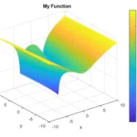 کدنویسی متلب پایتون matlab python|خدمات رایانه‌ای و موبایل|تهران, آرژانتین|دیوار