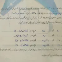 زمین هئیت امنای بیمارستان تامین اجتماعی سقز|فروش زمین و ملک کلنگی|سقز, |دیوار