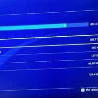 ps4 کپی خور