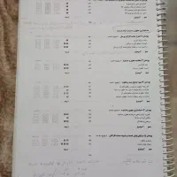 درسنامه و تست تخصصی حسابداری برای استخدامی ها|لوازم التحریر|لاهیجان, گلستان|دیوار