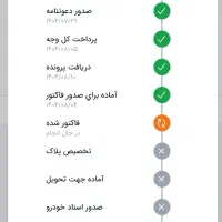 حواله 207اتومات فول|خودرو سواری و وانت|ارومیه, |دیوار