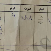 طلا|جواهرات|بروجرد, |دیوار