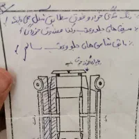 دوو سیلو|خودرو سواری و وانت|نیشابور, ده حلاج|دیوار