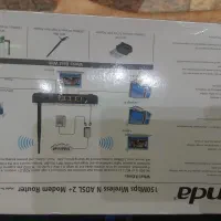 مدم سالم|مودم و تجهیزات شبکه|تهران, استاد معین|دیوار