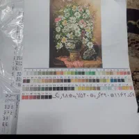 نخ و نقشه تابلو فرش گل قندانی