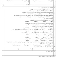 انجام دهنده تایپ، ورود اطلاعات، ترجمه، سیدا، امین|خدمات رایانهای و موبایل|پرند, فاز ۲|دیوار