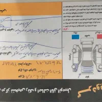 هیوندای سوناتا NF اتوماتیک 2400cc، مدل ۲۰۰۶|خودرو سواری و وانت|تهران, آذری|دیوار