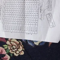 موتور|موتورسیکلت|شاهیوند, |دیوار