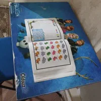 میزتحریر|میز تحریر و کامپیوتر|اردبیل, |دیوار