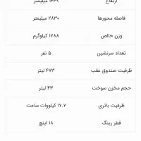 حواله هوندا آکورد|خودرو سواری و وانت|کرمان, |دیوار