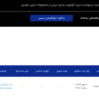 حواله دنا اتومات آپشنال کد ۷۰۷۱۵|خودرو سواری و وانت|مشگین شهر, |دیوار