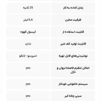نسپرسو ساز دلنونگی|سماور، چای‌ساز، قهوه‌ساز|تهران, شوش (باغ آذری)|دیوار