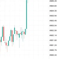 جذب سرمایه گذار