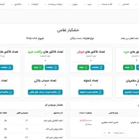 نرم افزار حسابداری تحت وب نمو