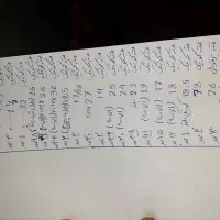 ابزارالات تراشکاری|ابزارآلات|ری, دولت‌آباد|دیوار