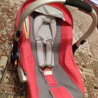 کریر کاپلای اصل