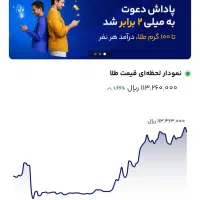 پنج سوت طلا هدیه بگیر