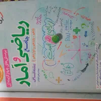 کتاب|کتاب و مجله آموزشی|قرچک, داوود آباد|دیوار