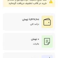 به چند نفر نیروی خانم برای کار پاره وقت نیازمندیم|استخدام بازاریابی و فروش|آبعلی, |دیوار
