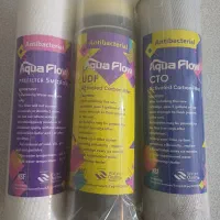 فیلترهای دستگاه آب تصفیه کن