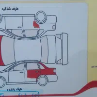 پژو۸۳شاسی پلم سه تیکه رنگ|خودرو سواری و وانت|بانه, |دیوار
