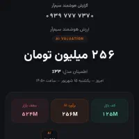 فروش خط ایرانسل راند