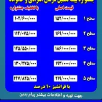 بیمه تکمیلی درمان سامان با ۵۰٪ تخفیف ویژه|خدمات مالی، حسابداری، بیمه|زابل, |دیوار