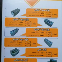 بلوک سبک معدنی|مصالح و تجهیزات ساختمان|رشت, رودباری|دیوار