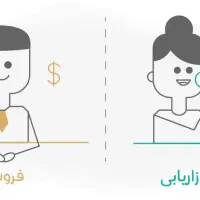بازاریاب صنعت غذایی