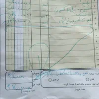 دستگاه کپی توشیبا ۱۸۱|پرینتر، اسکنر، کپی، فکس|طرقبه, |دیوار