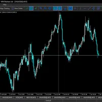 آموزش حرفهای برنامه نویسی اکسپرت فارکس (MQL4/5)