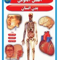 اطلس آناتومی و ملاژ بدن انسان