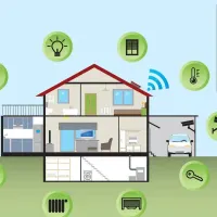 خانه هوشمند SMART HOME