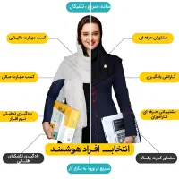 کلاس آموزش حسابداری پیشرفته+حسابرسی مالیاتی+سپیدار