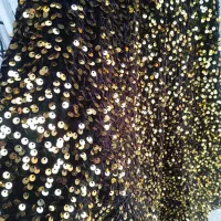 ۲۰متر مخمل پولک کره ای