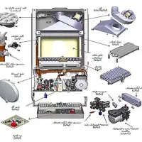 نصب،تعمیر و سرویس پکیج و تعمیرات برد|خدمات پیشه و مهارت|مرند, |دیوار