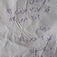 ۲ عدد در اتاق و در سرویس بهداشتی|مصالح و تجهیزات ساختمان|مشهد, مشکینی (شهرک غرب)|دیوار