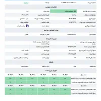 نیازمند ضامن aوB